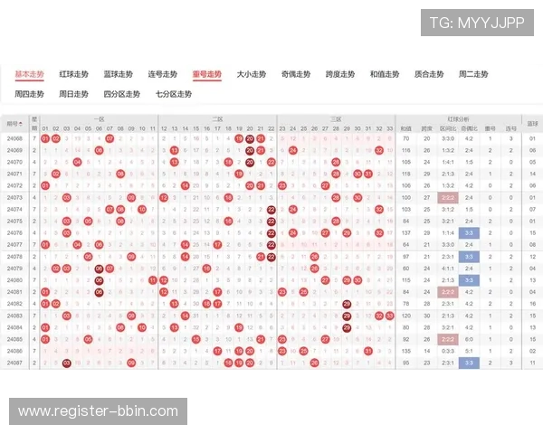 宝盈体彩中奖概率分析揭秘提升中奖几率的科学策略与实用技巧